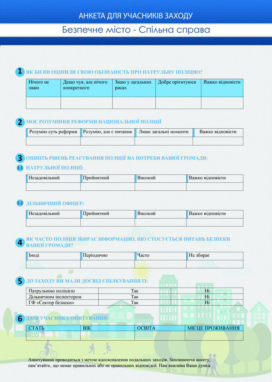 Довіра громадян до поліції. Анкета оцінювання роботи поліції