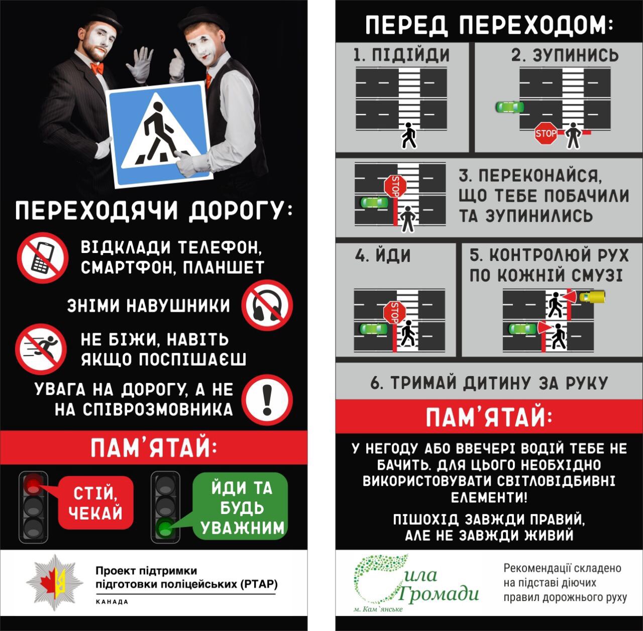 Правила дорожнього руху для пішоходів. Безпека на пішохідному переході. Плакат