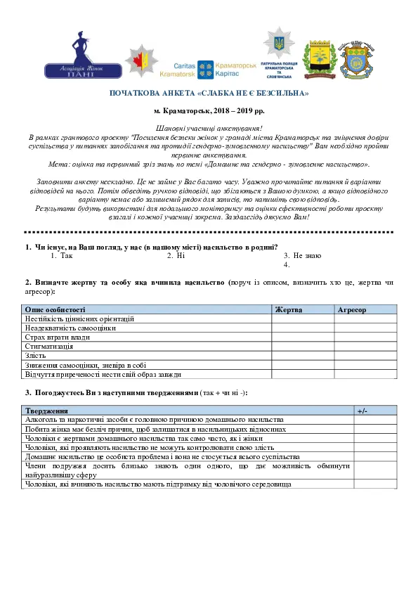 Оцінювання знань громадян про насильницькі стосунки. Анкета-опитувальник у межах дослідження безпеки жінок у Краматорську