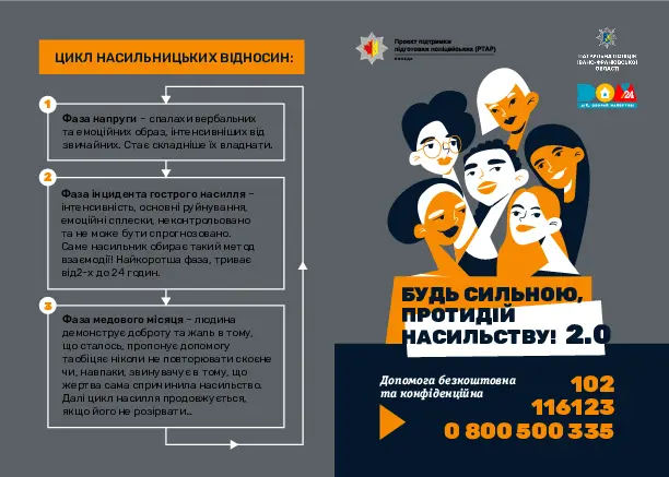 Що таке насильницькі стосунки? Як розпізнати токсичні стосунки? Буклет