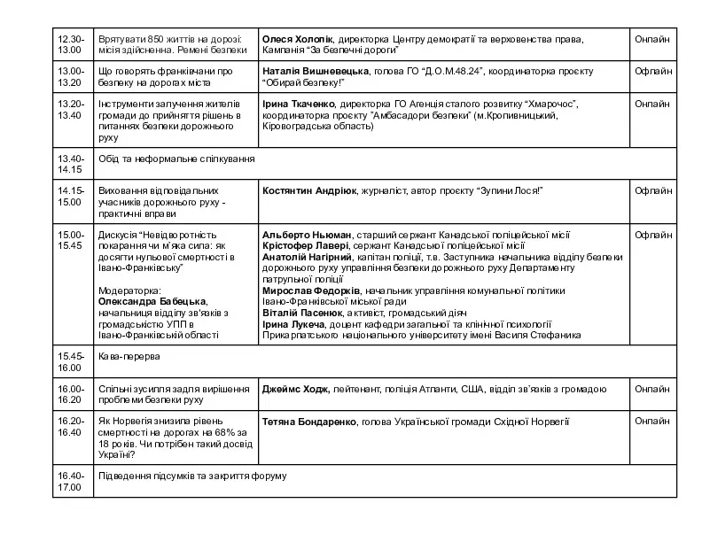 Форум безпеки на дорогах «Нульова смертність на дорогах Івано-Франківщини». Програма заходу