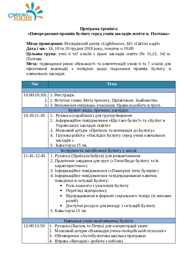 Тренінг із протидії булінгу для школярів. Запобігання та реагування на цькування. Програма тренінгу