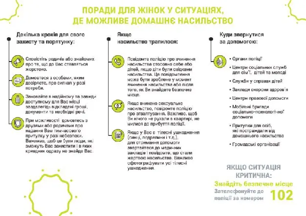 Поради для жінок, що страждають від насилля. Буклет із покроковою інструкцією для дій