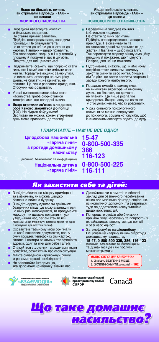 Тест на насильство в родині. Як розпізнати домашнє насильство? Буклет-алгоритм дій