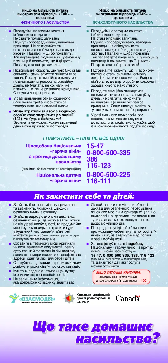 Тест на насильство в родині. Як розпізнати домашнє насильство? Буклет-алгоритм дій